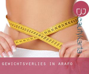 Gewichtsverlies in Arafo