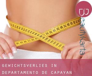 Gewichtsverlies in Departamento de Capayán