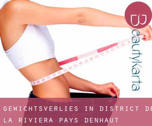 Gewichtsverlies in District de la Riviera-Pays-d'Enhaut