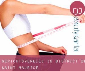 Gewichtsverlies in District de Saint-Maurice