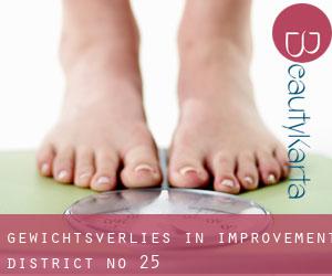 Gewichtsverlies in Improvement District No. 25