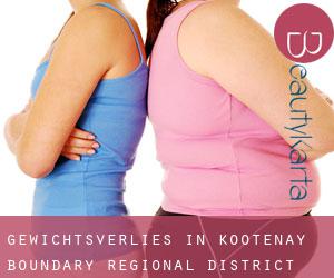 Gewichtsverlies in Kootenay-Boundary Regional District